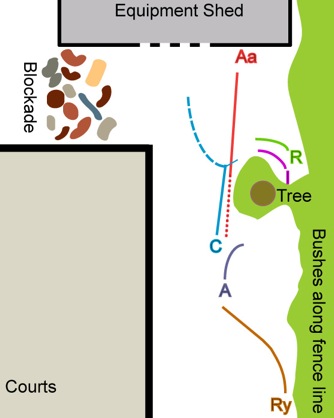 Closeup sketch with markings showing Christine's intercept of Aaron and continuing paths of movement near the shed and the tree