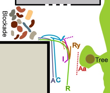 Closeup sketch with markings showing Christine tasking Ryan and dealing with the 3-on-1